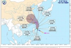 中国台风最新爆料消息新闻,多路径影响沿海地区，防御措施升级预警”